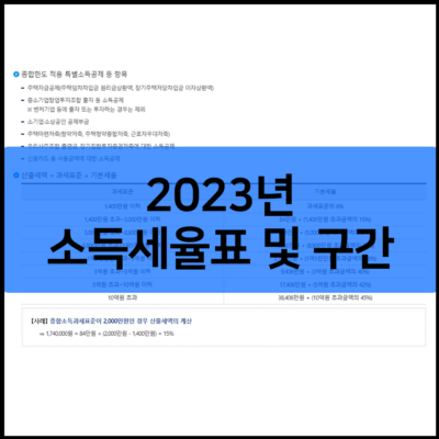 2023년 소득세율표 및 구간