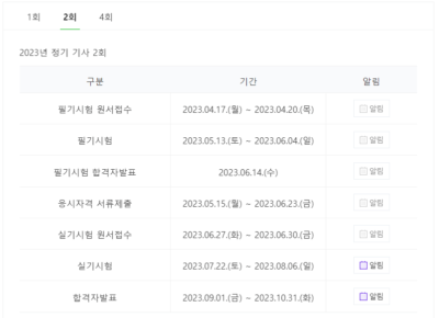 2023년 건설안전기사 시험일정