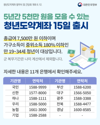 IBK기업은행 IBK청년도약계좌