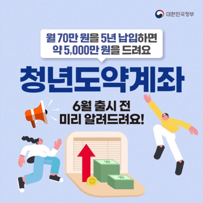 IBK기업은행 IBK청년도약계좌