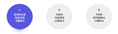 skt알뜰폰 요금제 비교 추천 사이트