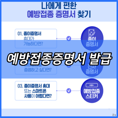 예방접종증명서 발급