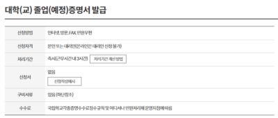 대학 재학 졸업 증명서