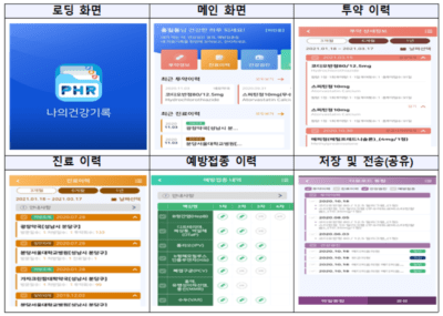 건강정보 고속도로 포털 사이트