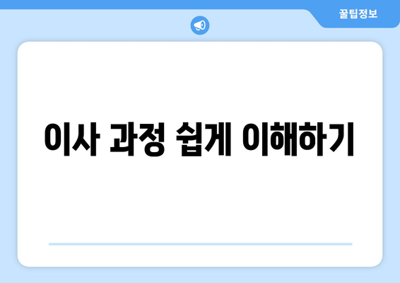 이사 과정 쉽게 이해하기