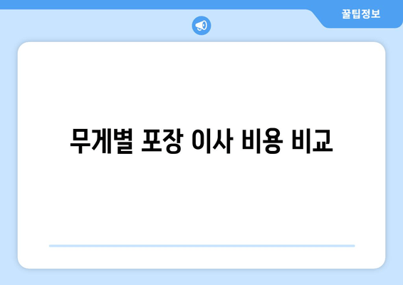 무게별 포장 이사 비용 비교