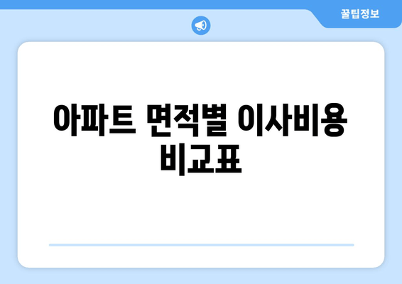 아파트 면적별 이사비용 비교표