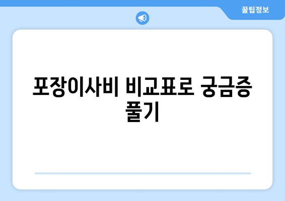 포장이사비 비교표로 궁금증 풀기