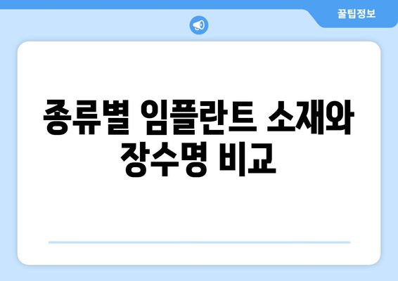 종류별 임플란트 소재와 장수명 비교