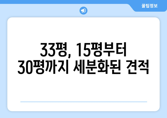 33평, 15평부터 30평까지 세분화된 견적