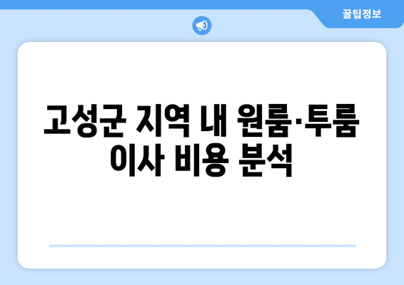 고성군 지역 내 원룸·투룸 이사 비용 분석