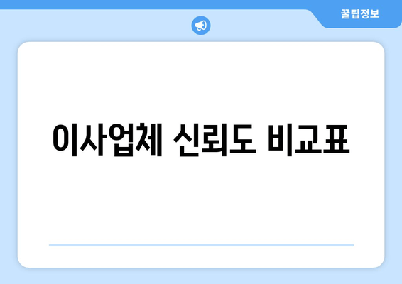 이사업체 신뢰도 비교표