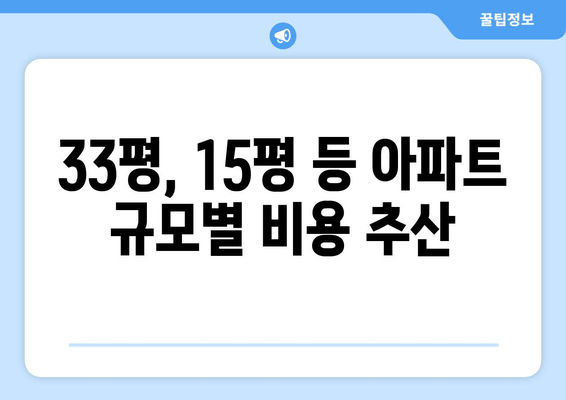 33평, 15평 등 아파트 규모별 비용 추산