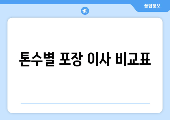 톤수별 포장 이사 비교표