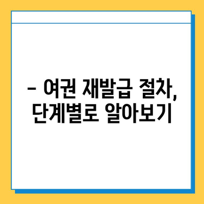 일본 여행 중 여권 분실? 긴급 재발급 완벽 가이드 | 여권 분실, 재발급 절차, 주의사항, 팁