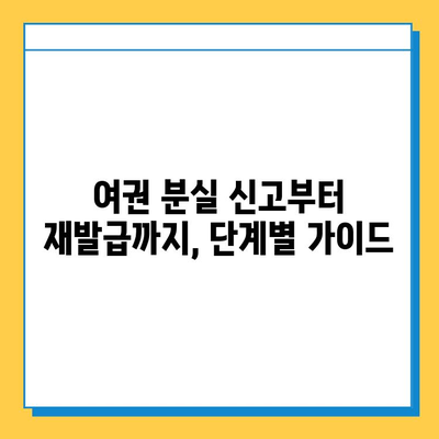 일본 여행 중 여권 분실? 당황하지 마세요! 신고부터 재발급까지 완벽 가이드 | 여권 분실, 재발급, 일본 영사관, 신고 절차