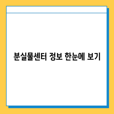 주간 분실물센터 이용 완벽 가이드 | 분실물 찾기, 신고 방법, 센터 정보