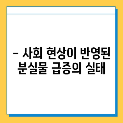 1년 새 분실물 게시글 폭증! 그 이유는? | 분실물, 급증, 원인 분석, 사회 현상