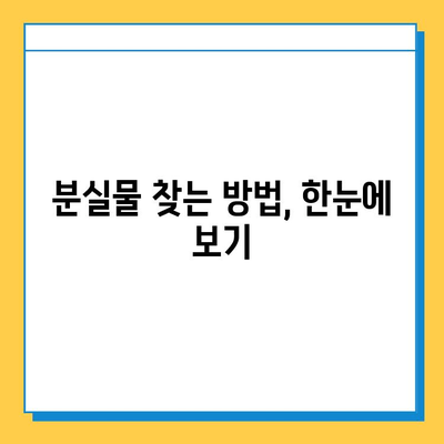 서울 지하철 분실물 센터 찾는 가장 빠른 방법 | 분실물 신고, 찾는 방법, 연락처, 센터 위치