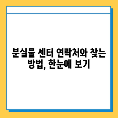 국립터미널 분실물 찾는 완벽 가이드| 단계별 안내 | 분실물센터, 연락처, 팁