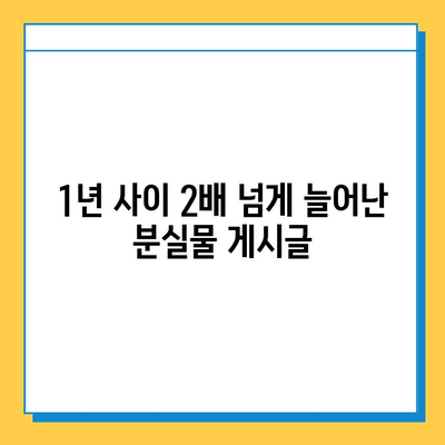 당근마켓 분실물 게시글 1년 새 급증! 그 이유는? | 당근마켓, 분실물, 급증, 현황, 분석