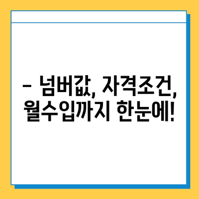 전라북도 순창군 쌍치면 오늘 개인택시 면허 매매 가격| 상세 정보 & 양수 교육 | 넘버값, 자격조건, 월수입