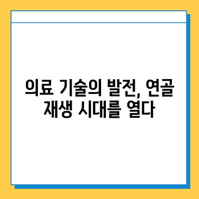 연골 성장판의 미래| 치료와 기술의 발전 | 성장판, 연골 재생, 의료 기술, 미래 의학