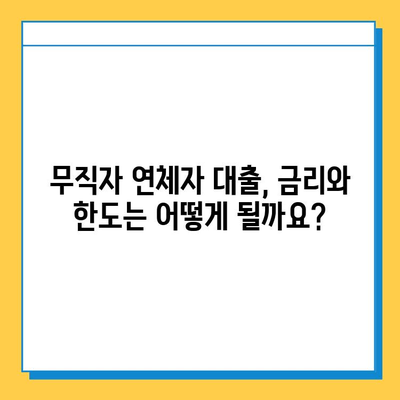 증평 무직자 연체자 대출 가능할까요? 금리, 한도, 신청 방법 총 정리 | 증평, 무직자, 연체자, 대출, 금융