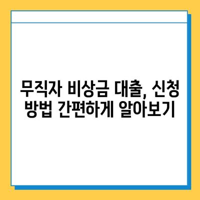 무직자 비상금 대출 완벽 가이드| 자격, 조건, 한도, 신청 방법까지 | 비상금, 대출, 무직자, 신용대출, 소액대출