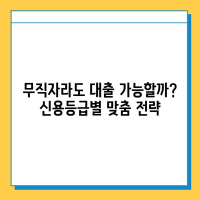 무직자 대출 최적 금리 찾는 방법| 신용등급별 맞춤 전략 & 추천 상품 비교 | 무직자, 대출, 금리 비교, 신용등급, 추천