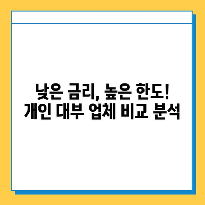 무직자 소액대출 가능한 개인 대부 업체| 금리 및 한도 비교 | 저신용자 대출, 비상금 마련, 쉬운 대출