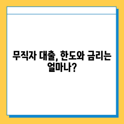 무직자 비상금 대출 한도, 금리, 자격 조건 완벽 정리 | 대출 상품 비교, 신청 가이드, 성공 전략