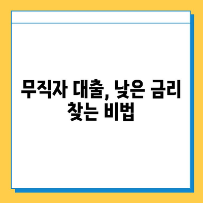 무직자 대출 수수료, 꼼꼼히 따져보세요! | 저금리, 비교, 주의사항, 대출 가이드