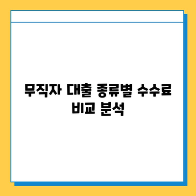 무직자 대출 수수료| 종류별 비교 분석 & 절약 꿀팁 | 대출, 수수료, 비교, 절약