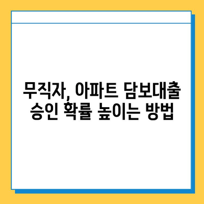 무직자도 가능할까? 아파트 주택담보대출 성공 전략 | 무직자, 주택담보대출, 대출 승인, 성공 전략