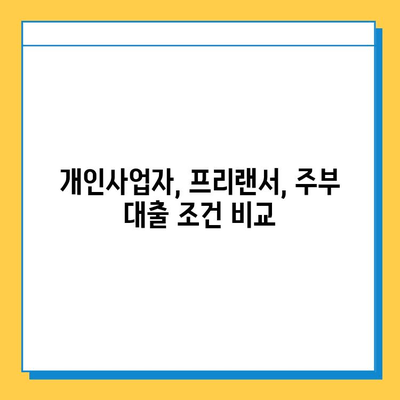 무직자 대출 가능할까? 개인사업자, 프리랜서, 주부 대상 상세 분석 | 대출 조건, 금리 비교, 성공 전략