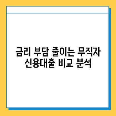 무직자 신용대출, 안전하고 조건 좋은 곳 찾기|  꼼꼼하게 비교 분석하고 성공적인 대출 받기 | 무직자, 신용대출, 대출 조건, 금리 비교, 대출 추천