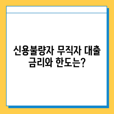 신용불량자 무직자 대출 가능할까요? 금리, 한도, 조건 통합 안내 | 신용불량, 무직자, 대출 정보, 대출 가이드