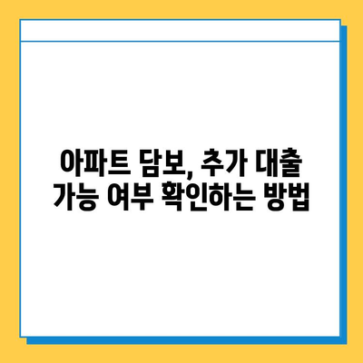 주부 아파트담보대출| 무직자 추가 대출 한도, 얼마나 가능할까요? | 주부대출, 무직자대출, 추가대출 한도