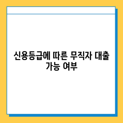 무직자 비상금 대출| 조건, 한도, 금리 상세 안내 | 신용등급, 대출 가능 여부, 추천 상품 비교