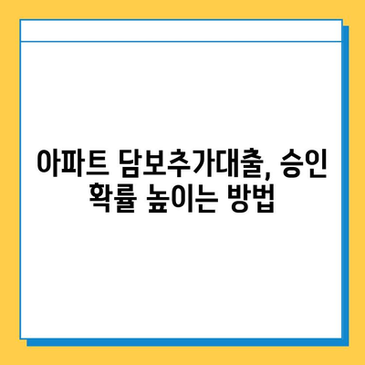 아파트 담보추가대출| 무직자도 가능할까? 조건 & 후기 총정리 |  무직자 대출, 담보대출, 추가대출, 승인 조건