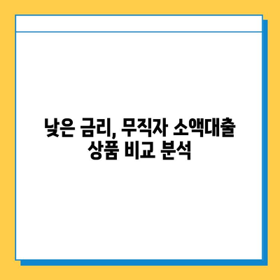 무직자 소액대출 신청, 조건부터 방법까지 완벽 가이드 |  대출, 금리, 서류, 주의사항