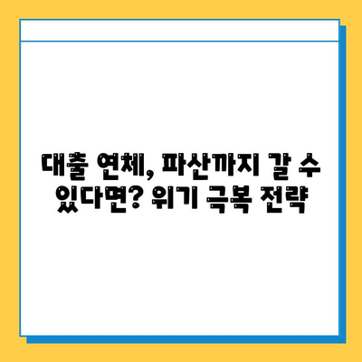 무직자 자동차 담보 대출 상환 기간 만료 시, 놓치지 말아야 할 대응 조치 | 대출 연체, 파산, 법적 문제, 해결 방안