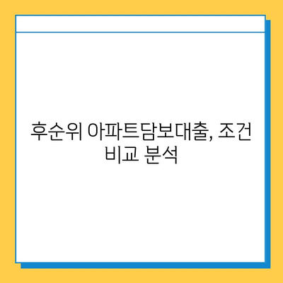 후순위 아파트담보대출| 개인사업자, 직장인, 무직자 조건 비교 & 대출 가능 여부 확인 가이드 | 후순위 담보대출, 부동산, 대출 조건, 신용대출