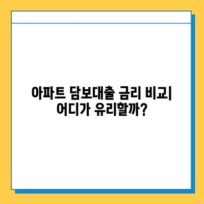 아파트 담보대출| 무직자, 개인사업자, 직장인 맞춤 대출 비교 가이드 | 금리, 조건, 한도 비교, 성공 전략