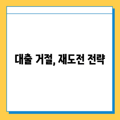 무직자 대출 거절, 이유는? 해결 방법 총정리 | 대출 심사, 거절 사유, 성공 전략