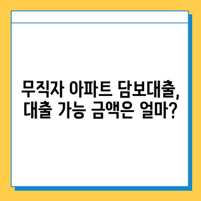 아파트 주택담보대출, 무직자도 무설정 가능할까요? | 조건, 필요서류, 대출 가능 금액, 주의사항 완벽 정리