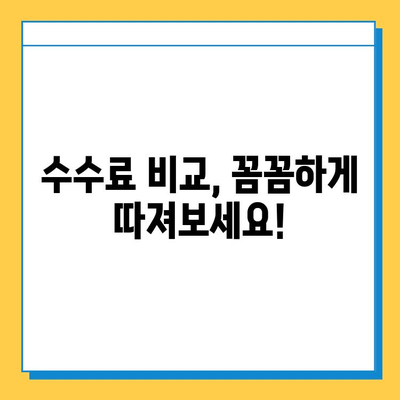 무직자 대출 수수료| 예상치 못한 비용, 이렇게 줄여 보세요! | 무직자 대출, 수수료 비교, 대출 팁