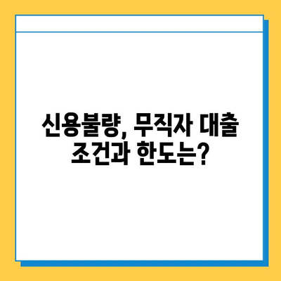 신용불량자 무직자도 가능할까? 진천 대출나라에서 알아보는 대출 금리와 한도 | 진천, 신용불량, 무직자, 대출