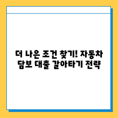 무직자 차량 담보대출 완벽 가이드| 추가 대환부터 갈아타기까지 | 무직자, 자동차 담보 대출, 대환 대출, 갈아타기